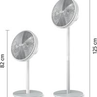 Philips Ventilatore CX2550 ultrasilenzioso 19dB