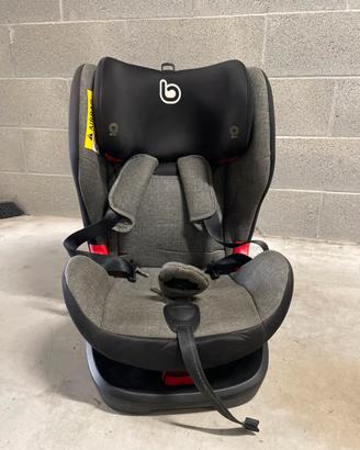 Seggiolino Bébé Confort.Rotazione 360 e isofix