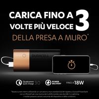 Powerbank Duracell