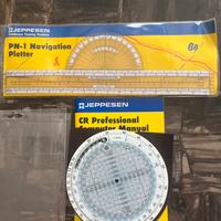 Strumenti per la navigazione aerea