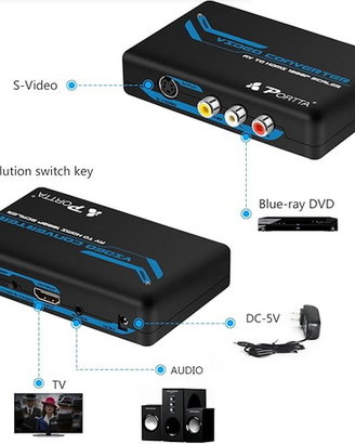 Adattatore upscaler S-Video av ad Hdmi Portta