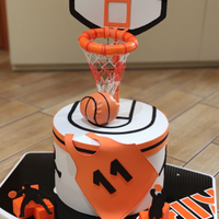 Torte per compleanni