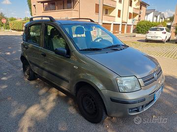 Panda metano