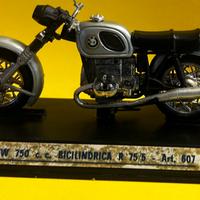Modellismo