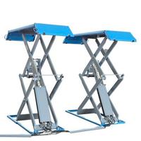 Ponte doppia forbice c.er.co