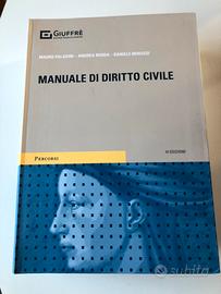 Manuale di diritto civile