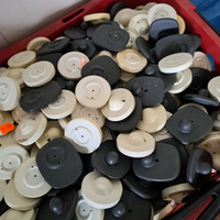 Antitaccheggio per negozio