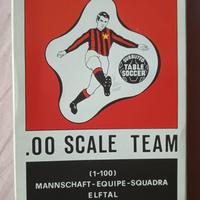 subbuteo milan