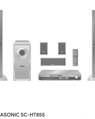impianto Home Theater Panasonic 