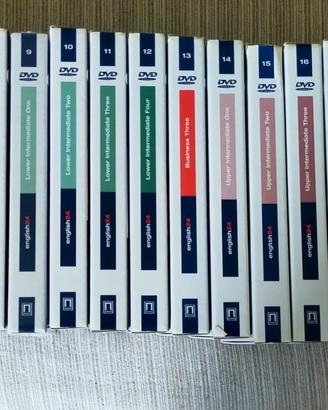Corso di inglese