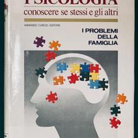 Psicologia: Conoscere se stessi e gli altri