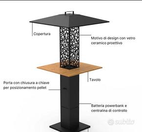 Funghi riscaldanti da esterno
