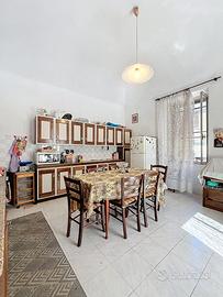 Casa Indipendente in città