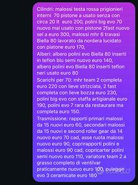 PIAGGIO ZIP SP ELABORAZIONE VARIA-LEGGERE