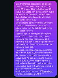PIAGGIO ZIP SP ELABORAZIONE VARIA-LEGGERE