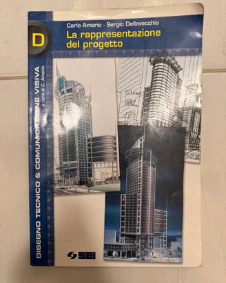 La rappresentazione dei progetti