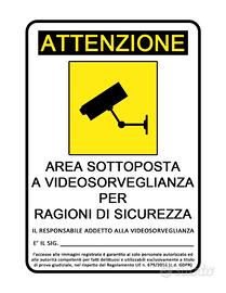 Cartello Area Videosorvegliata – Sicurezza e Priva