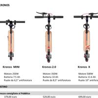 Monopattino Mechane Kronos X 2 mini dBzero