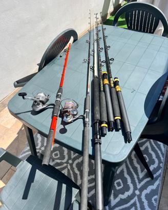 Attrezzatura pesca traina drifting vertical