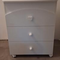 Fasciatoio Foppapedretti