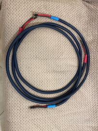 AudioQuest Midnight+ cavi di potenza  , forcelle