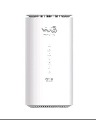 router fibra