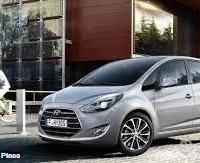 Ricambi auto hyundai ix20 2018;2022