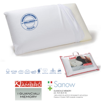 Guanciale in memory Sanow
