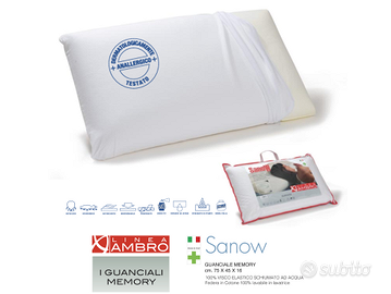 Guanciale in memory Sanow