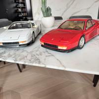 Modellismo