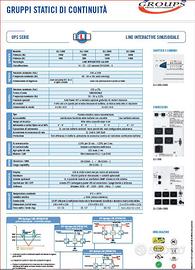 UPS CON REGOLATORE DI TENSIONE AUTOMATICO AWR