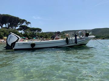 Boston Whaler Outrage 21.4