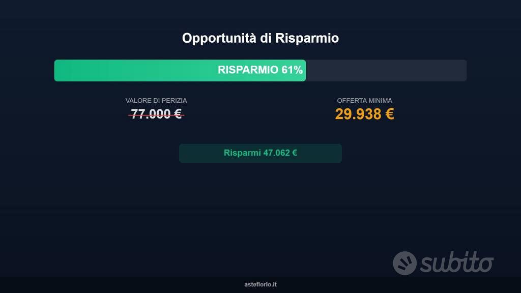 Appartamento – Pellezzano, Capriglia, Coperchia - Vista 2