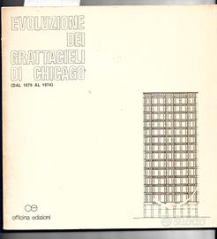 EVOLUZIONE DEI GRATTACIELI DI CHICAGO DAL 1879 al