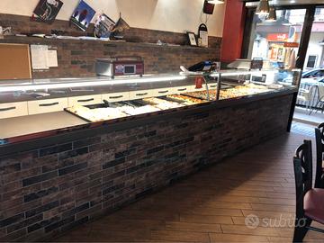 Gestione Pizzeria al taglio