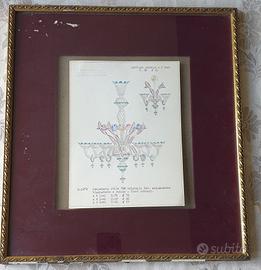 Vecchio disegno in acquerello di Archimede Seguso 