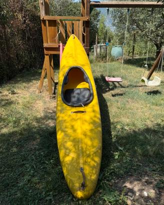 Canoa Da fiume