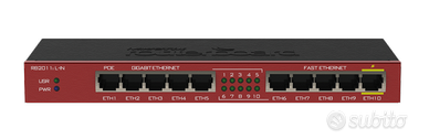 Mikrotik RB2011iL-IN