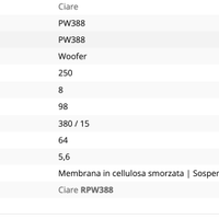 ciare pw388