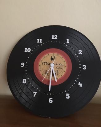 Orologio da parete