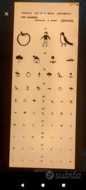 tavola optometria per bambini