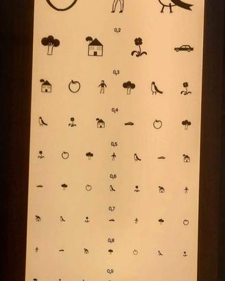 tavola optometria per bambini