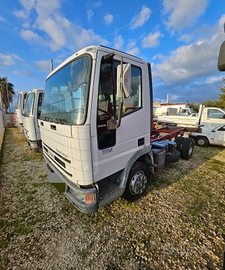Iveco Eurocargo 100E18 Tector