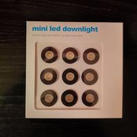 Mini Led