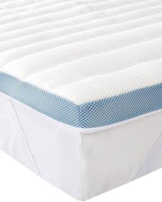 Topper Singolo 80 x 190 cm in Memory Foam