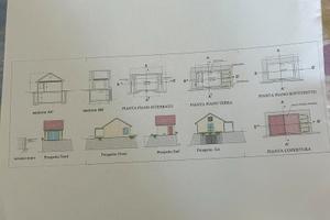 Possibilita di Costruire 70 Mq