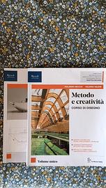 metodo e creatività 