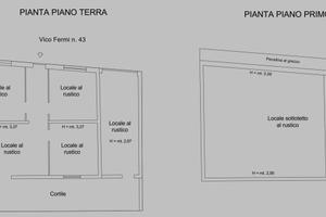 Rustico per possibili sviluppi immobiliari