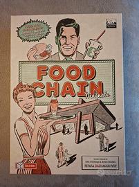 Food Chain magnate ITA 