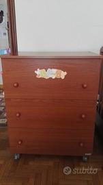 Fasciatoio Erbesi mod.BABY